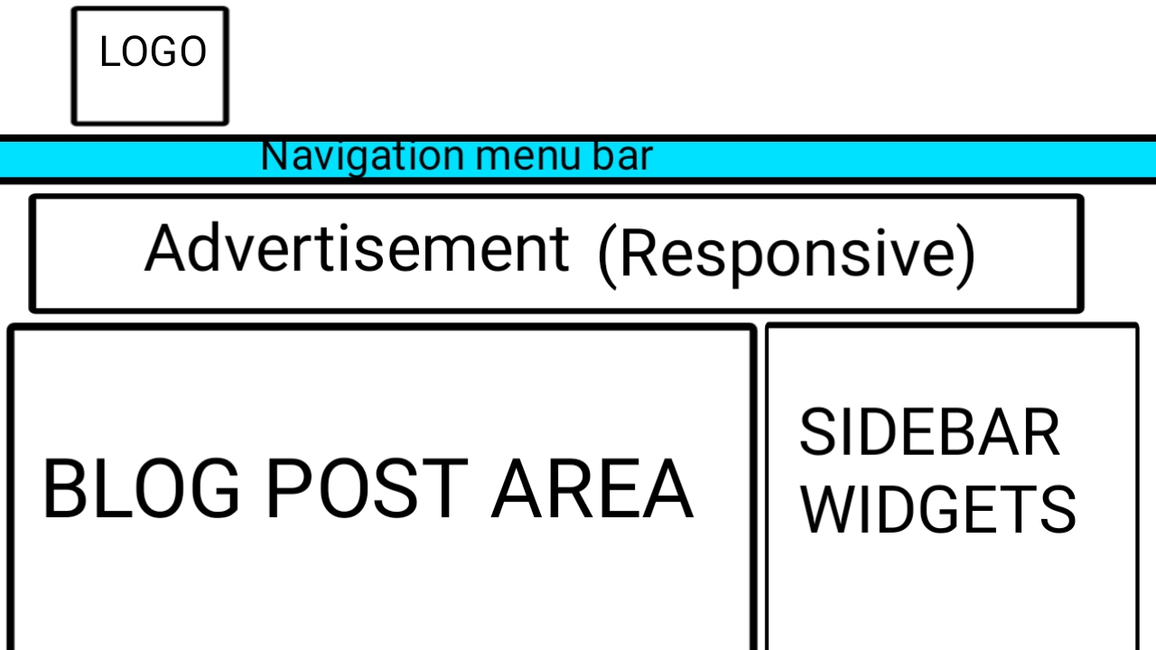 How to increase your adsense revenue on your website or blog?