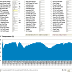 XW-2A 19200bps Telemetry