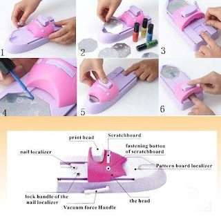 Nail Art Machine