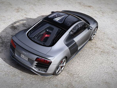 Audi R8 Car Wallpapers