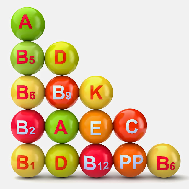 Jenis-jenis Vitamin dan Fungsinya