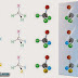 تحميل شيت STEREOCHEMISTRY