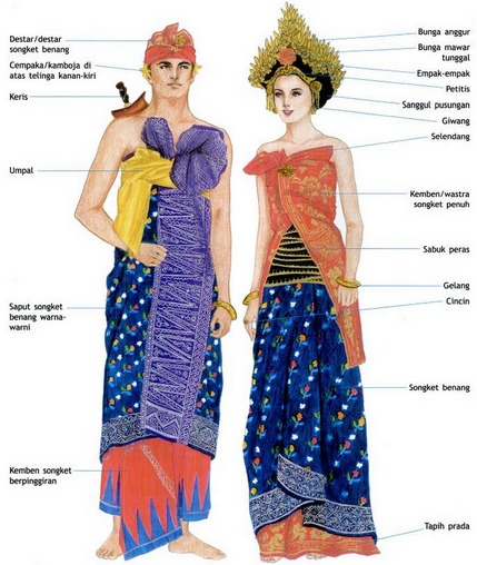 4 Baju  Adat  Bali  Pria dan Wanita TradisiKita