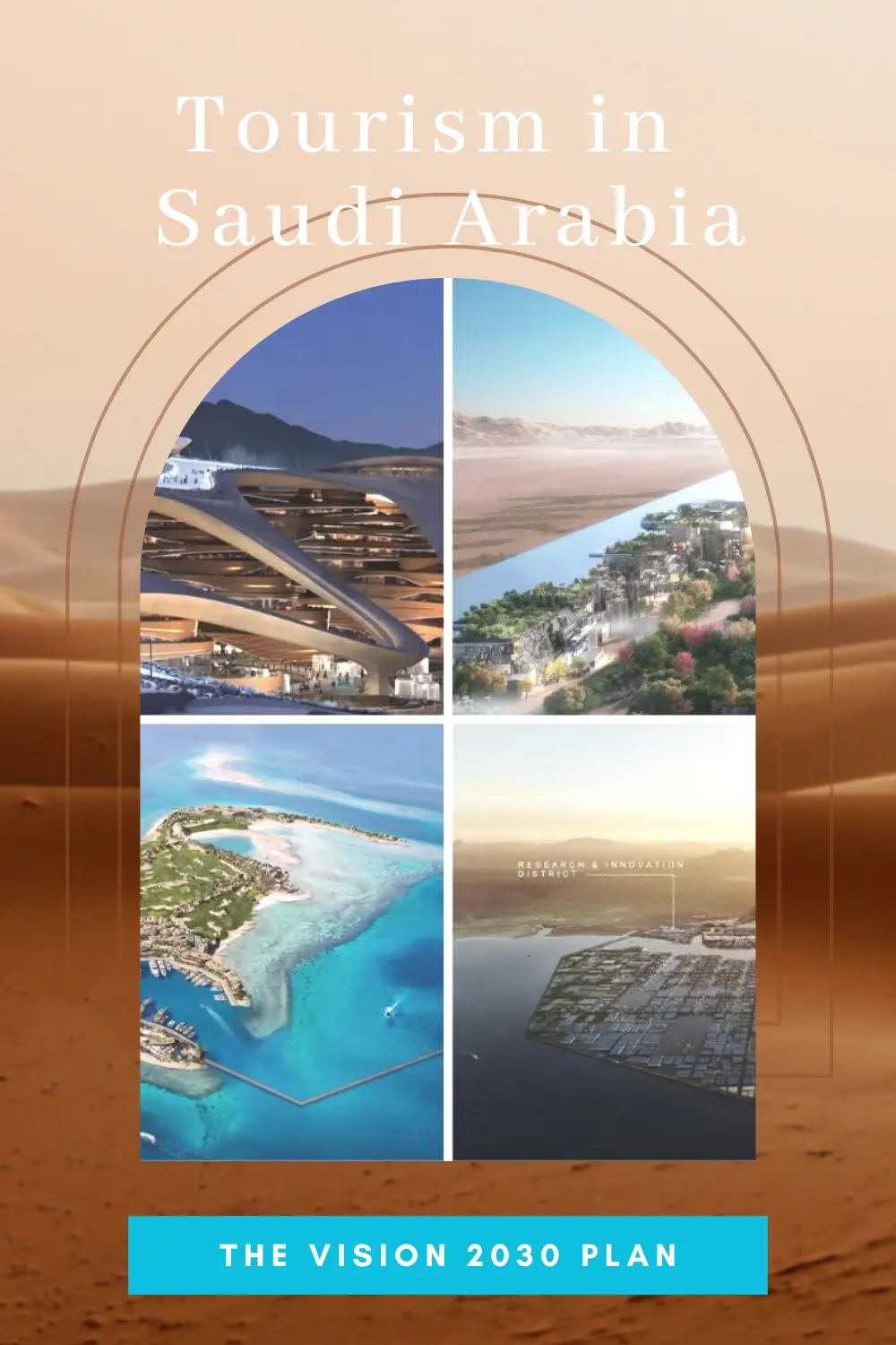 Tourism in  Saudi Arabia:  the Vision 2030 plan