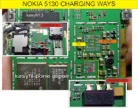 nokia 5130 charging ways