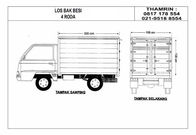 INFORMASI BURSA MOBIL TRUCK: Ukuran Karoseri BOX