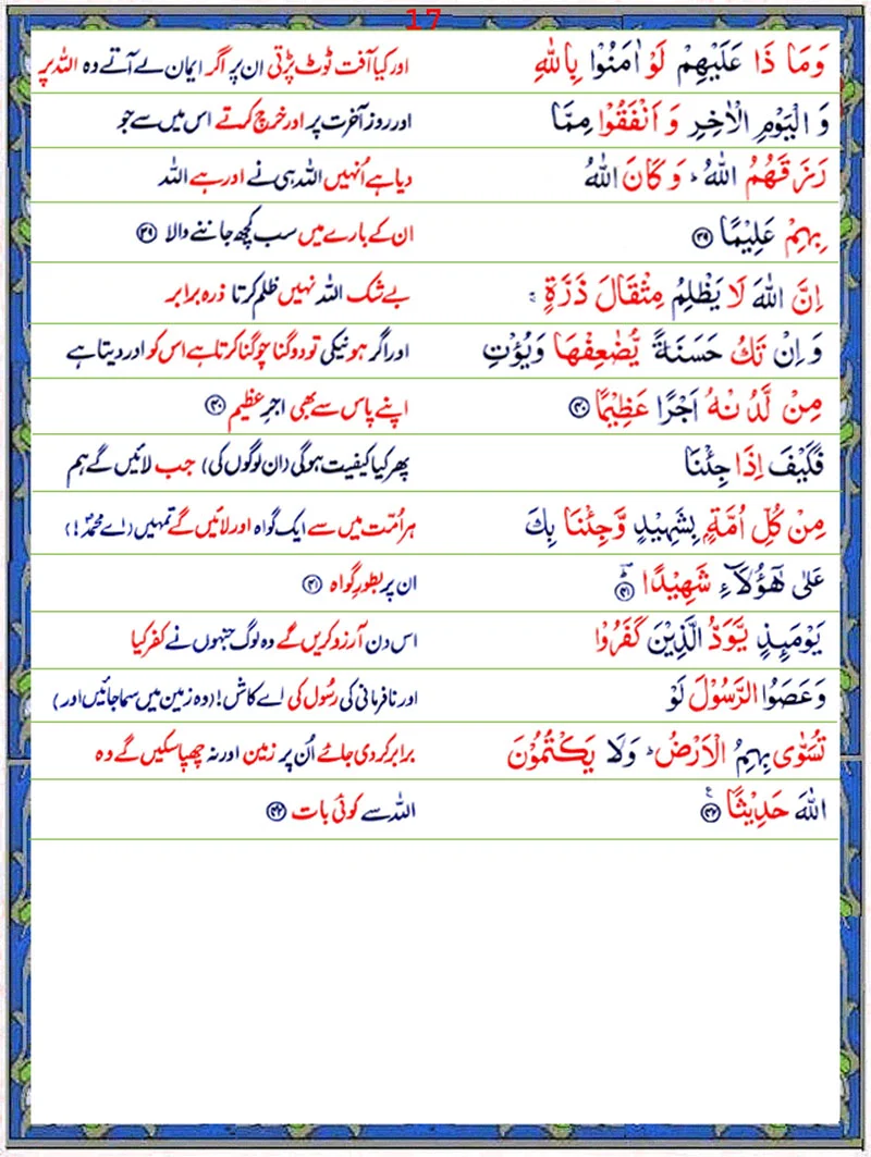 Surah An Nisa  with Urdu Translation,Quran,Quran with Urdu Translation,Surah An Nisa with Urdu Translation Page 1