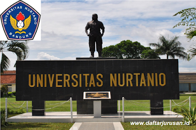 Daftar Fakultas dan Program Studi UNNUR Universitas Nurtanio Bandung