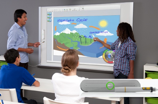 eBeam, Interactive Whiteboard Systems by Luidia