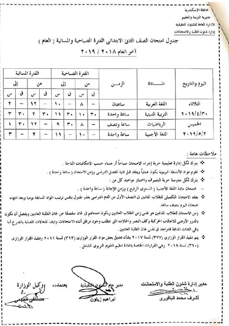 جدول محافظة الاسكندرية اخر العام 2019 جميع المراحل (ابتدائى واعدادى وثانوى)