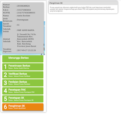 Guru yang sudah sertifikasi non PNS berhak medapatkan derma kesetaraan jabatan fungsio Cara Lihat Progres Penilaian Inpassing Tanpa Login Info GTK