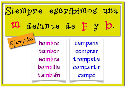 C.E.I.P. Sancho II. 1º y 2º: ORTOGRAFÍA: MP/MB