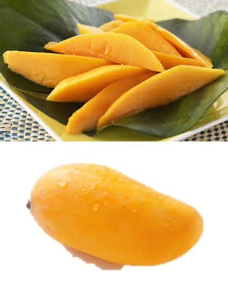 Ingredients and Advantages of Mango