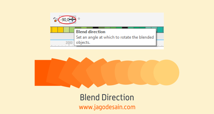 Mengenal Lebih Lanjut Blend Tool - Blend Direction