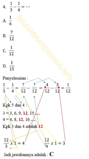 Pengurangan bilangan pecahan