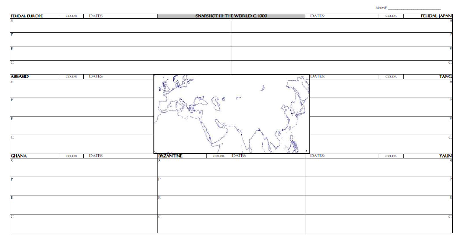 Ap world history exam comparative essay rubric