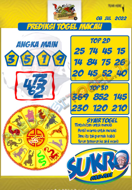 Prediksi Paito Toto Macau Mbah Sukro Jumat 08 Juli 2022