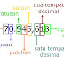 Pelajaran Matematika Pembulatan Dan Penaksiran