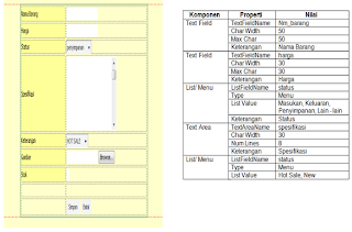 Modul BSI Web Programming II