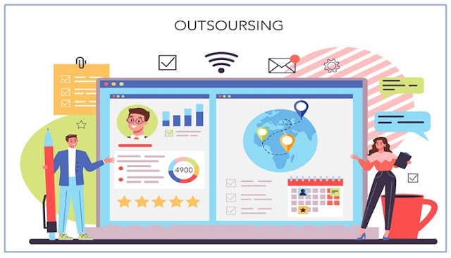 Outsourcing Software Projects