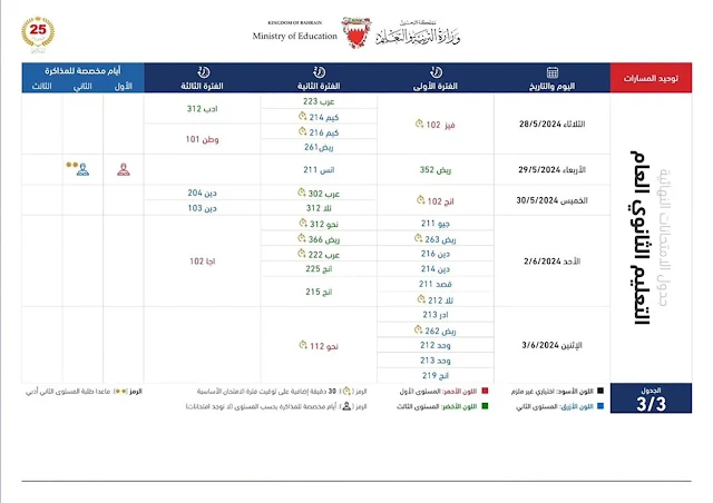 جدول الامتحانات النهائية البحرين ٢٠٢٤