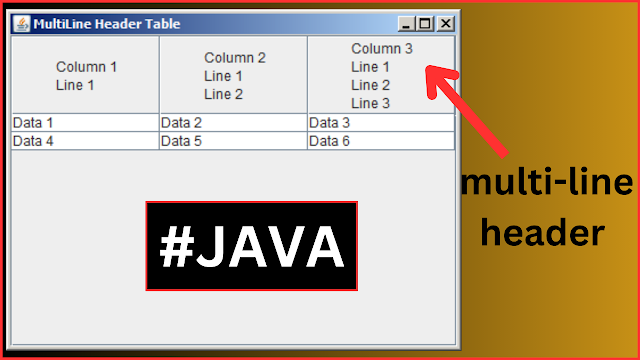 How to Create Multiline JTable Header In Java Netbeans