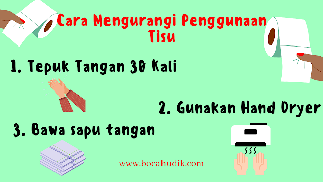 Tisu yang Tipis Berpengaruh Besar Terhadap Perubahan Iklim