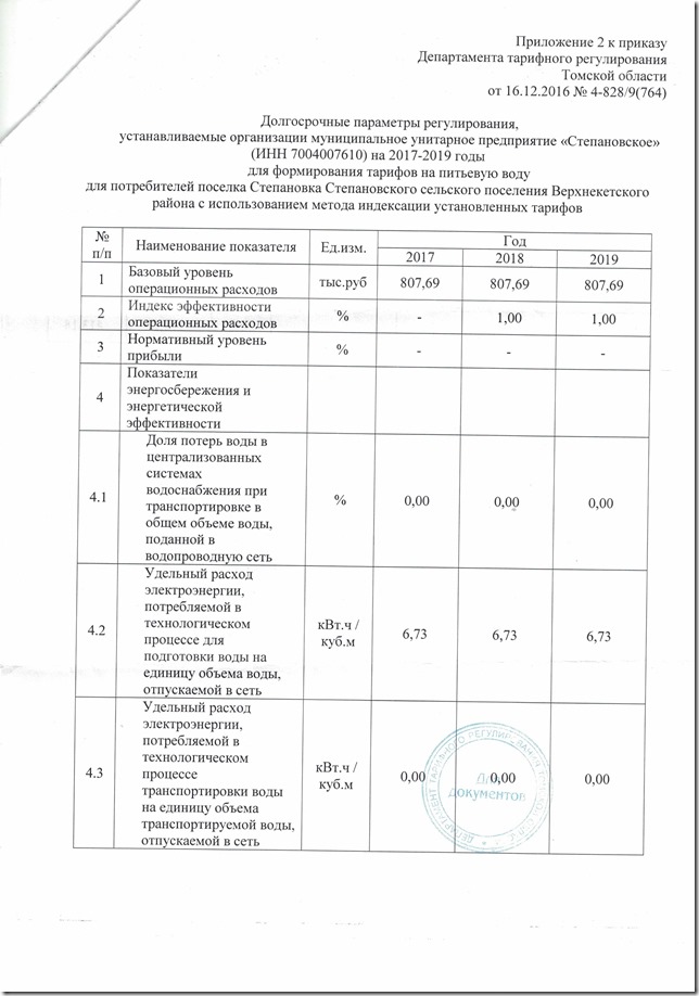 CCI20012017_0004