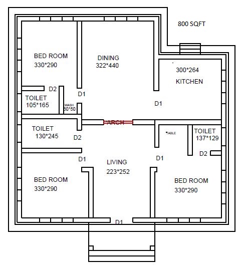 Budget Kerala Home Design With 3 Bedrooms In 800 Sq Ft With Floor Plan Kerala Home Planners