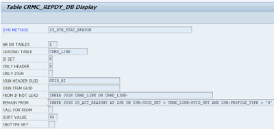 SAP ABAP Tutorials, SAP ABAP Materials, SAP ABAP Guide and Certifications