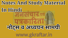 Research Meaning, Definition, Objectives शोध अर्थ, परिभाषा, उद्देश्य एवं महत्व