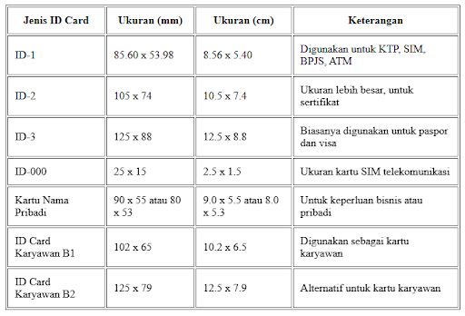 tabel ukuran id card indonesia