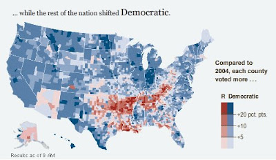 democratic shift