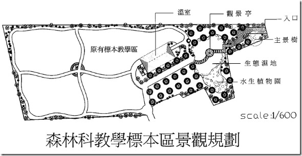 tn_旋轉森林科苗圃景觀規劃圖