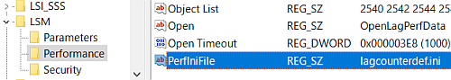 PerfIniFile-lagcounterdef_ini