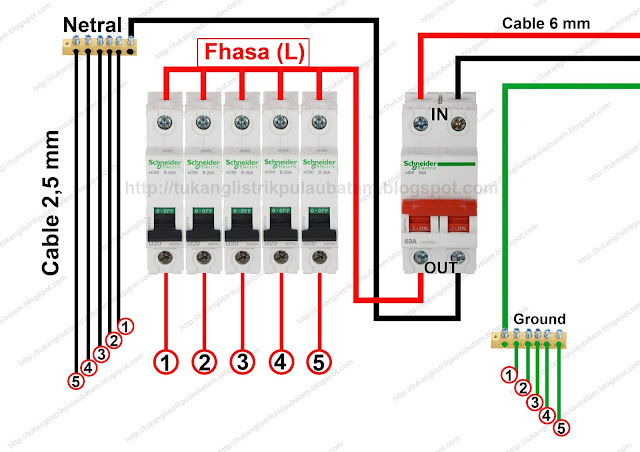 Cara Memasang breaker 