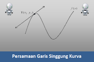 Contoh Soal Persamaan Garis Singgung Kurva Beserta Pembahasannya