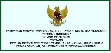 Kepmendikbudristek Nomor 495/M/2024 Tentang Beban Kerja Guru Kepala Sekolah dan Pengawas Sekolah SD SMP SMA SMK