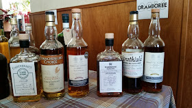 Whisky Discovery