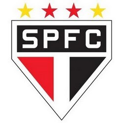 Quais são as chances do São Paulo Ser Campeão?