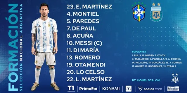 Argentina-Team