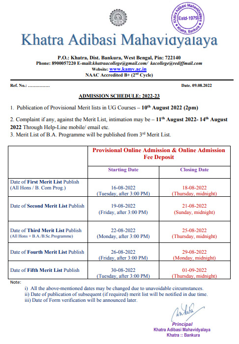 Khatra Adibasi Mahavidyalaya Merit List Date 2022