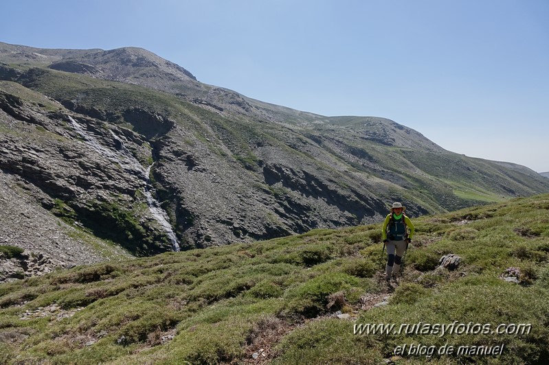 Pico Veleta por los Tajos - Lagunillo Misterioso - Chorreras del Molinillo