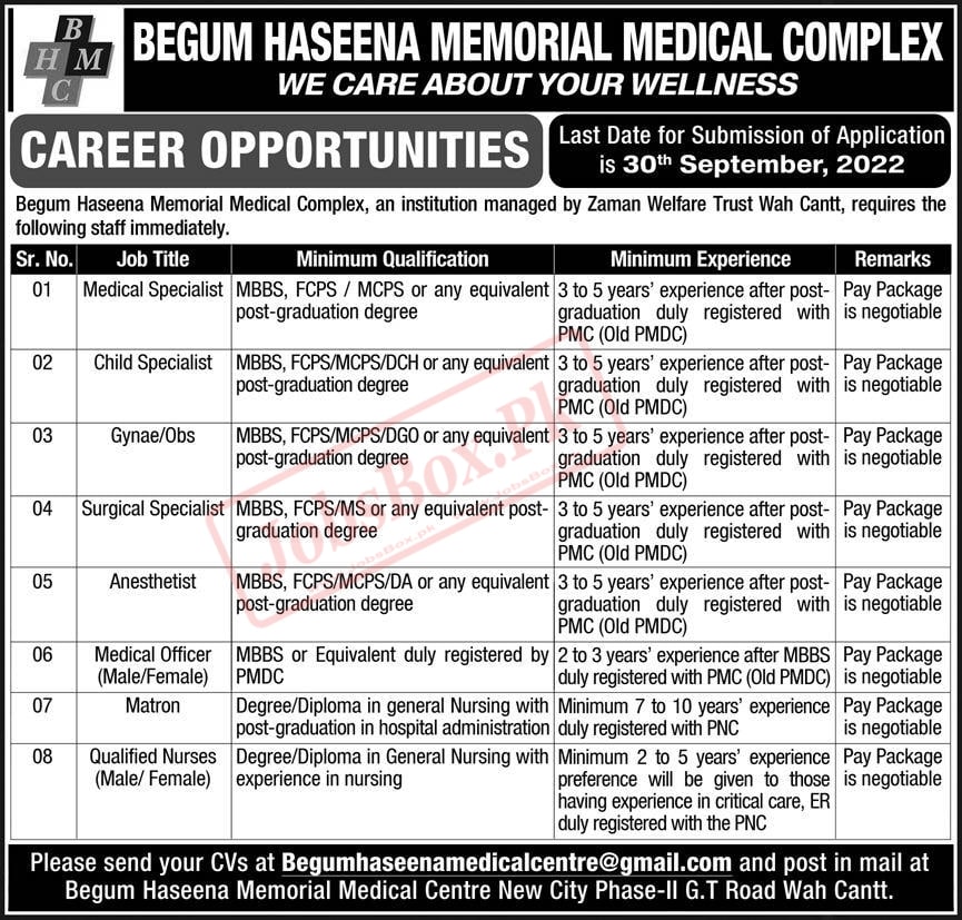 Jobs In Begum Haseena Memorial Medical Complex Wah Cantt 2022