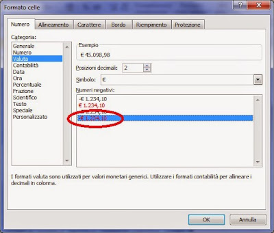 COME COLORARE DI ROSSO I NUMERI NEGATIVI IN EXCEL