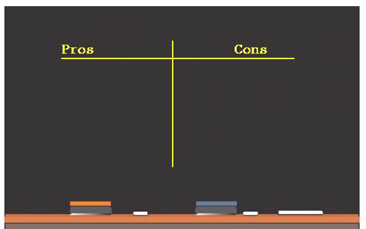 Pros And Cons Of Writing Every Day by Catherine E. McLean for Writers Cheat Sheets