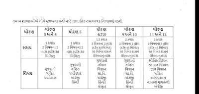 MICROSOFT TEAMS MARFAT VIRTUAL CLASS  DWARA SIXAN APVA BABAT LATEST PARIPATRA