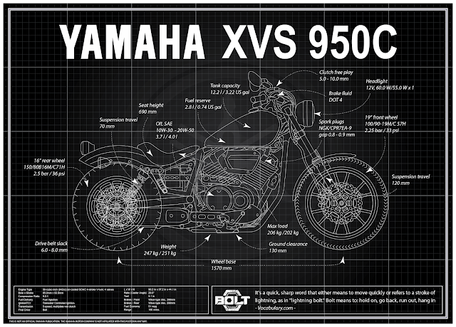 Star Bolt / Yamaha XVS 950 garage poster