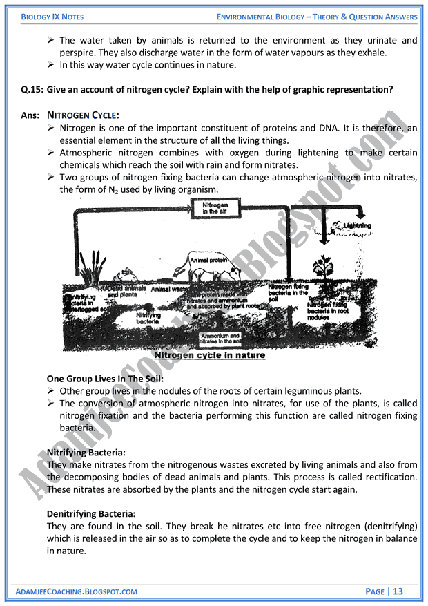 environmental-biology-theory-notes-and-question-answers-biology-notes-for-class-9th