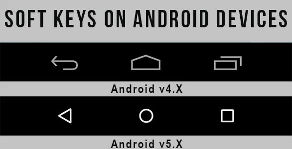 how to enable soft key
